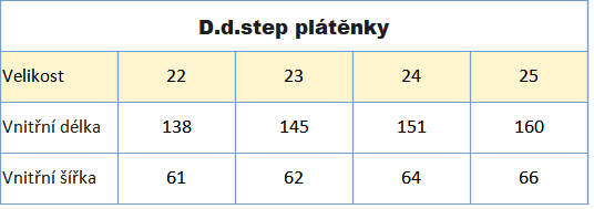 DD step plátěnky jaro 24 velikost 22_25